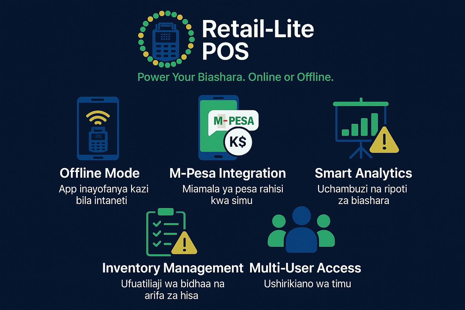Retail-Lite POS Features